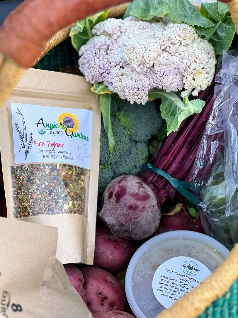 What’s at Market: 1/21/24
